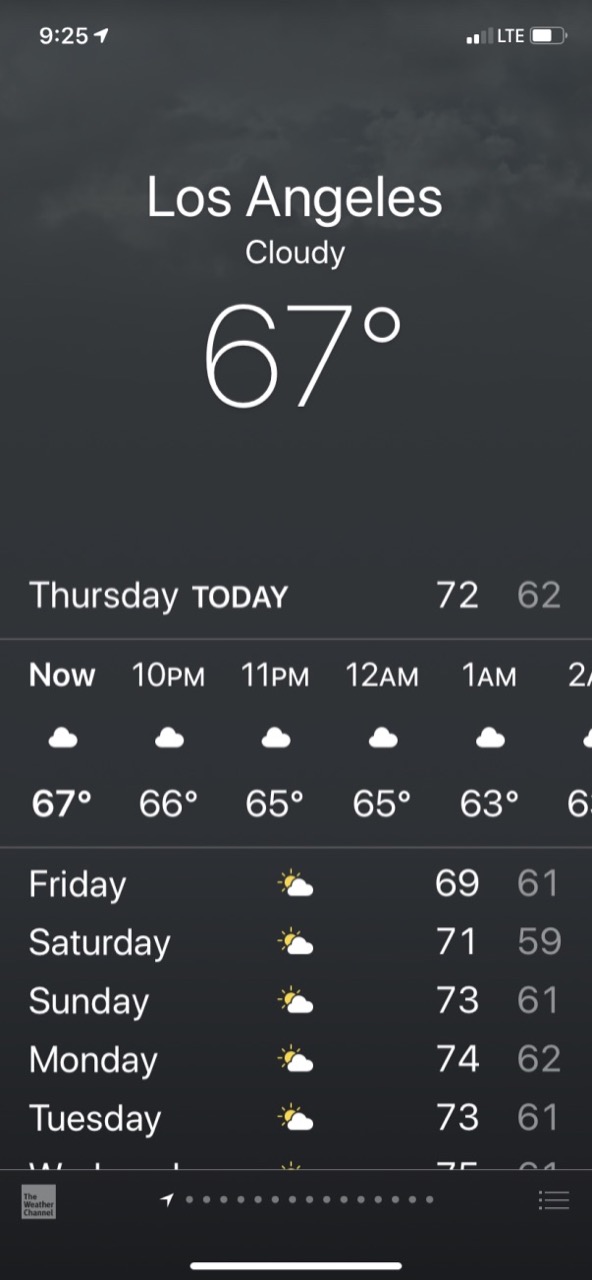 Really? 67 degrees in LA?